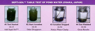 SEPTI-SOL TEST